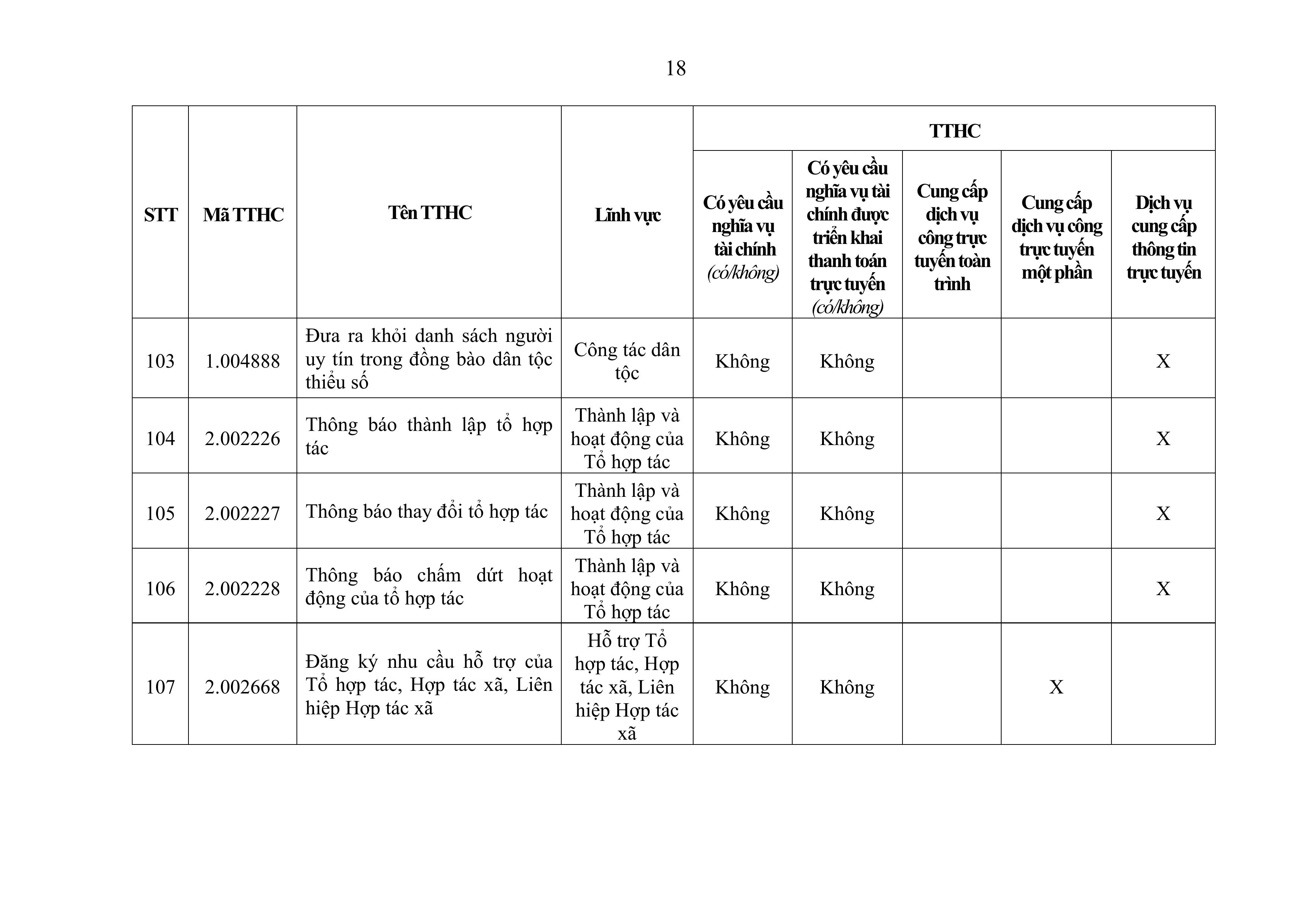 2898-Phu luc 21_Cap xa-hình ảnh-17